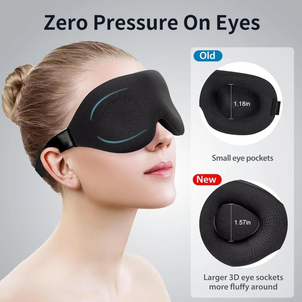 Blindfold to depuff eyes